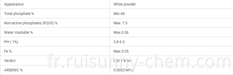 Sodium Hexametaphosphate Coa